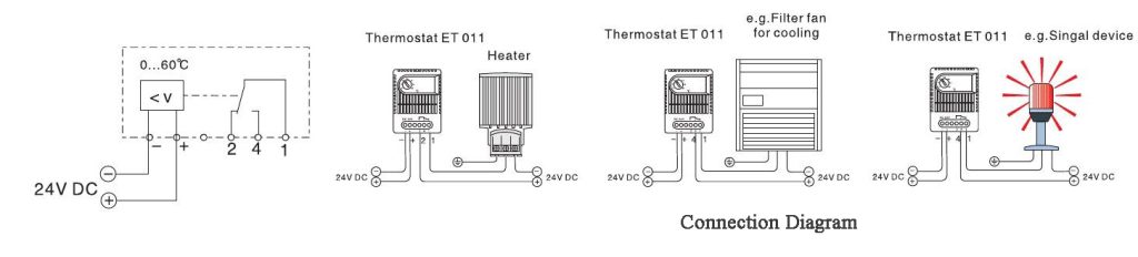 Electronic thermostat ET011