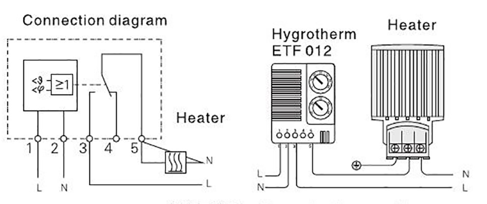 Electronic hygrothern ETF-012